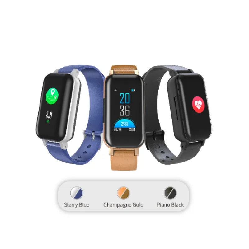 Environnement Intelligent